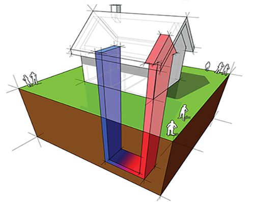 GeoThermal2
